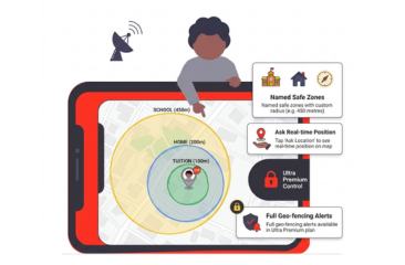 Child GPS Tracking Geo-fence Safe Zones – Alerto