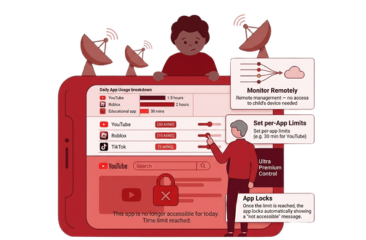 App Usage Screen Time Lock Parental Control – Alerto